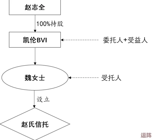 深入探讨西方137大但人文艺的发展历程及其影响因素分析 深入探讨西方137大但人文艺的发展历程及其影响因素分析
