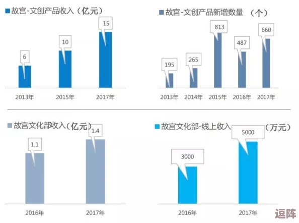 在xxnx-6-9-日-本中,深入分析日本文化对成人内容产业的影响与发展趋势 在xxnx-6-9-日-本中,深入分析日本文化对成人内容产业的影响与发展趋势