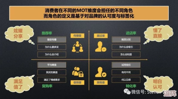 黄油网站sstm.mo入口:深入了解其功能与用户体验的独特之处 黄油网站sstm.mo入口:深入了解其功能与用户体验的独特之处