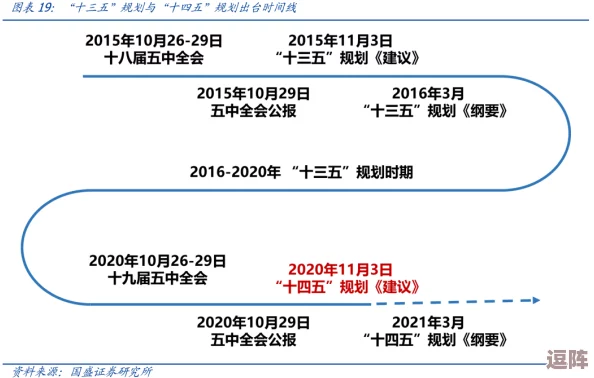 王国两位君主：血月刷新规律全解析，掌握时间周期迎战无尽挑战