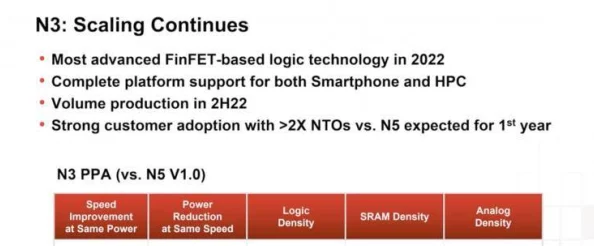 XXXXBBBB：用户评价称其性能卓越，使用体验超出预期，值得每位消费者关注与尝试！