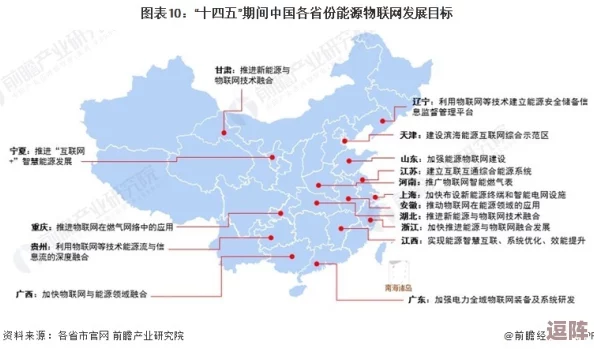国内一战二战三站四站：各大城市交通枢纽建设加速，助力经济发展与出行便利化