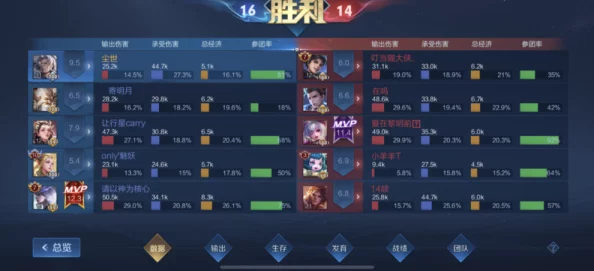 《西普大陆》精灵优选策略：构建无敌阵容的全方位指南