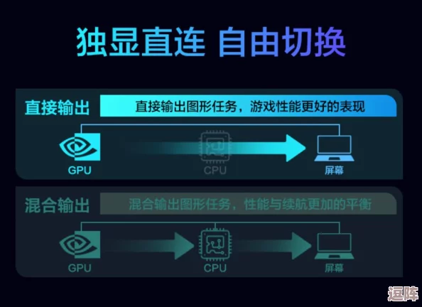 绝对求生游戏中,最佳分辨率设置究竟该如何选择? 绝对求生游戏中,最佳分辨率设置究竟该如何选择?