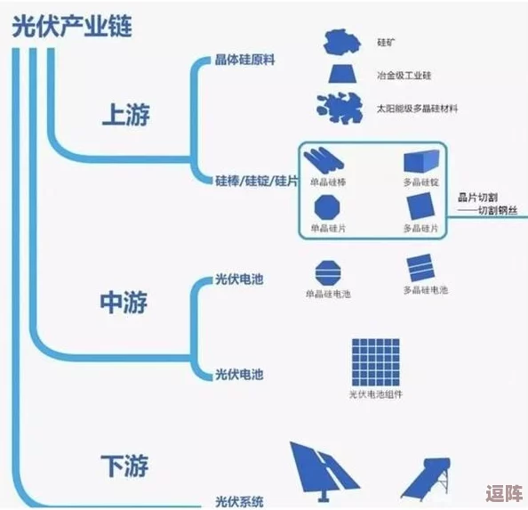 lubuntu最佳线路检测4：深入解析与优化网络连接的全面指南
