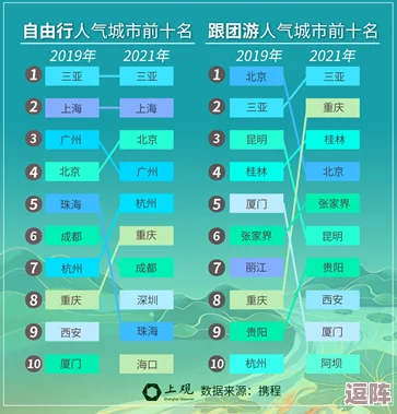 2024年热门推荐：人气爆棚的大型游戏下载TOP5榜单揭晓