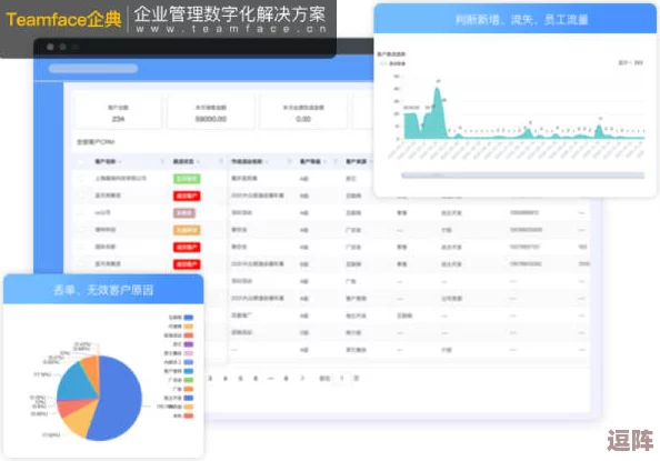 成免费CRM大全少女：如何利用免费的客户关系管理工具提升销售业绩与客户满意度的全面指南