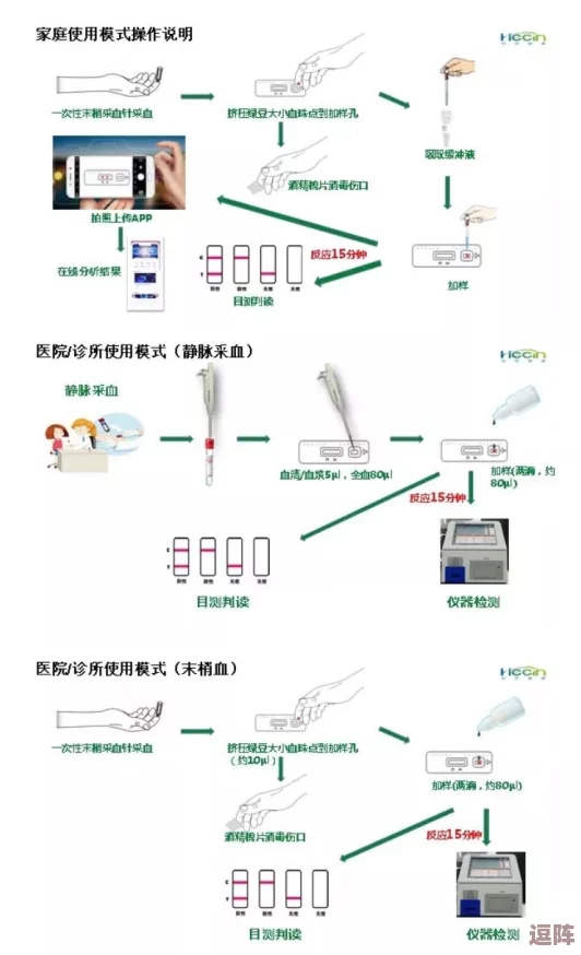 日本黄冈网站服务器列表：网友热议其稳定性与访问速度，分享使用体验和推荐的最佳选择